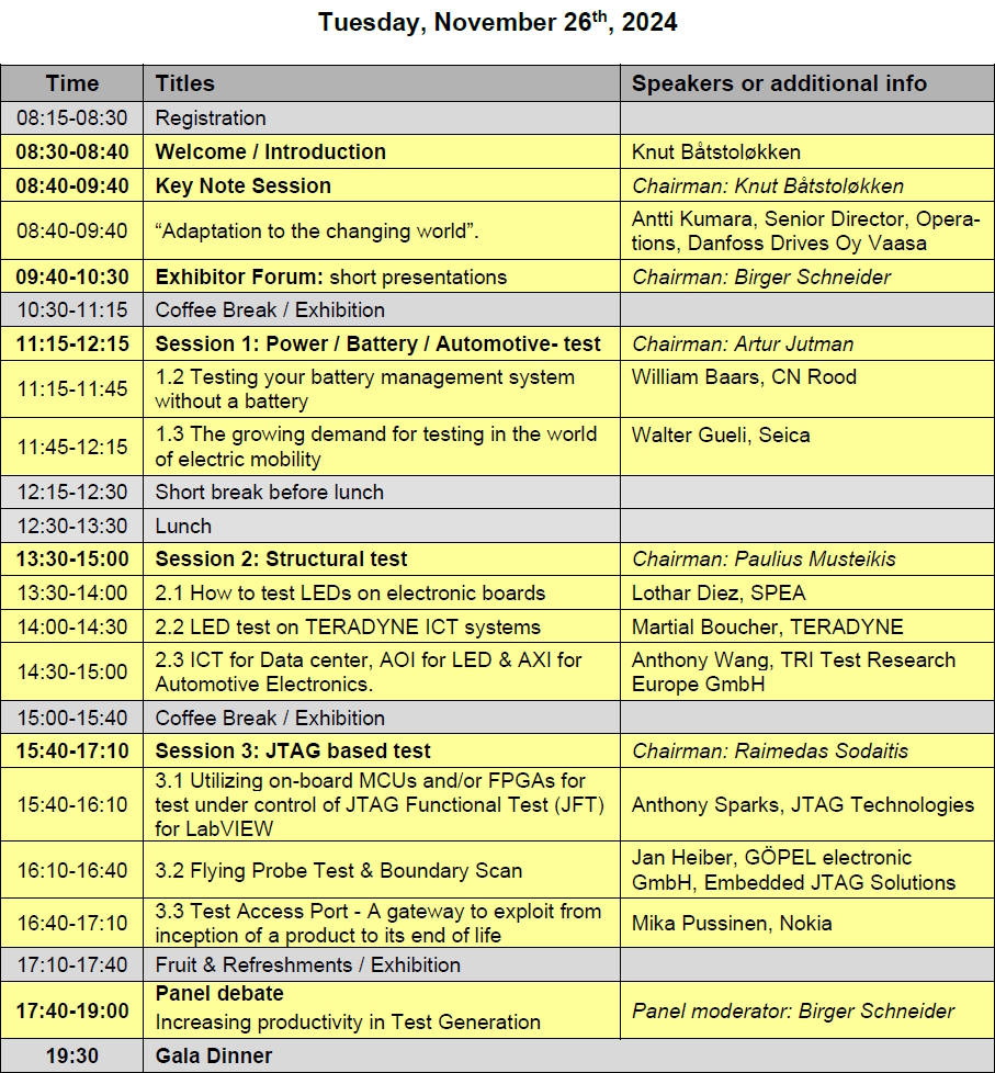 Program for day 1